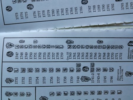 Frage zu Alters-Punze