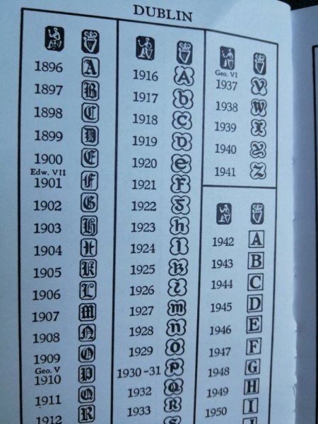 Frage zu Alters-Punze
