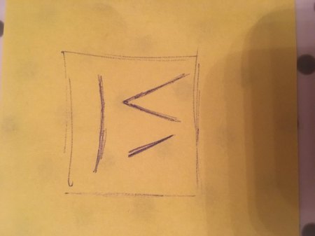 Fundstück identifizieren