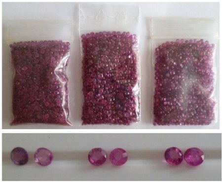 Wert ohne Gemlab einschätzen