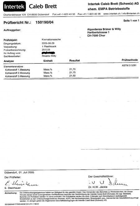 Prüfbericht2 75%.JPG