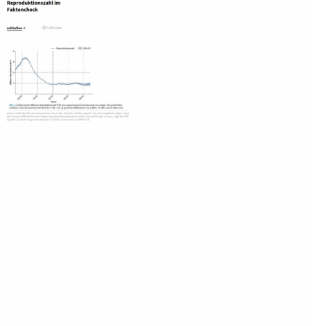 Masken in Sicht.......