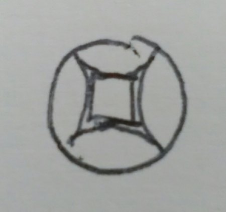 Fragen zum Halo Ring und Rhodium