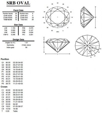 GemCutStudio Oval