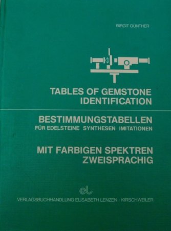 Suche Refraktometer und Bestimmungstabellen